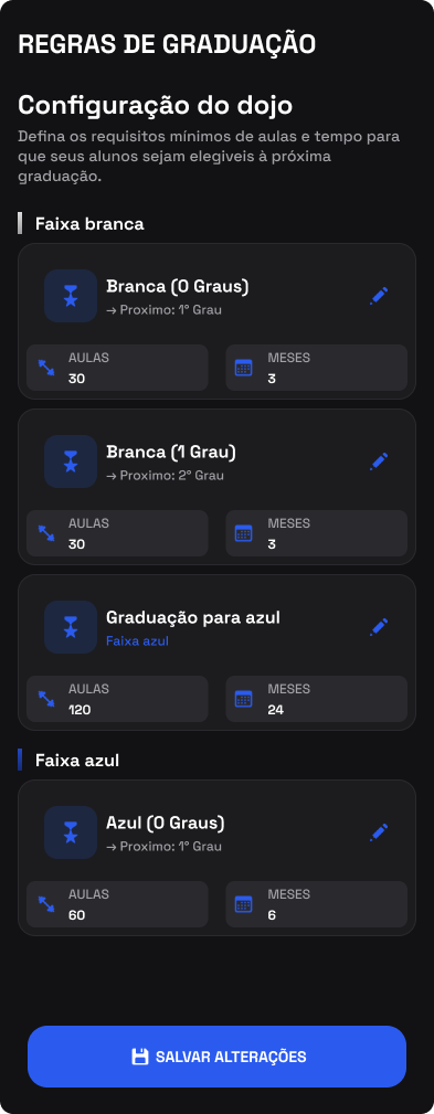 Interface fragment 2